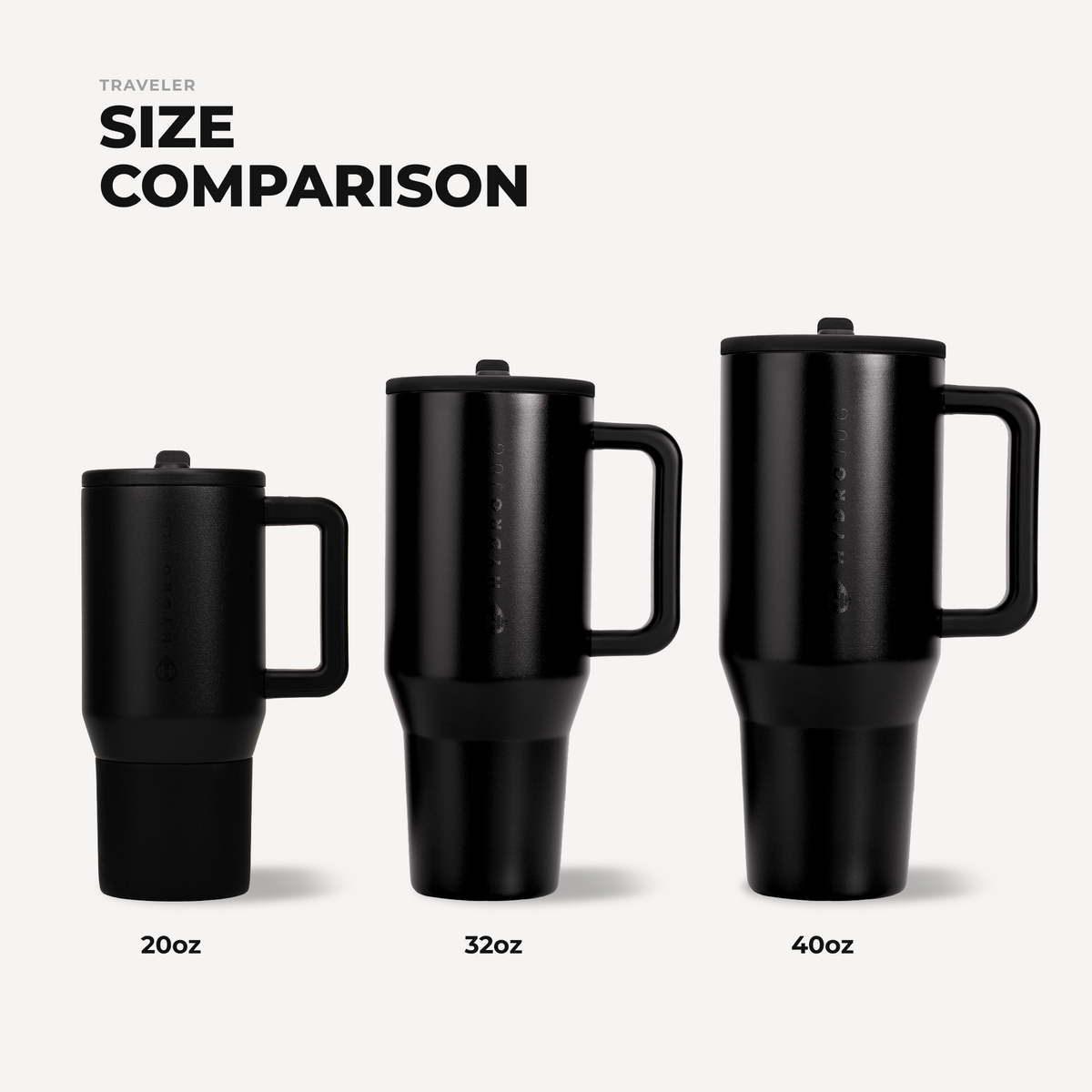 black-32oz-946ml-q4 TRVL32-Black-4-WPI.png