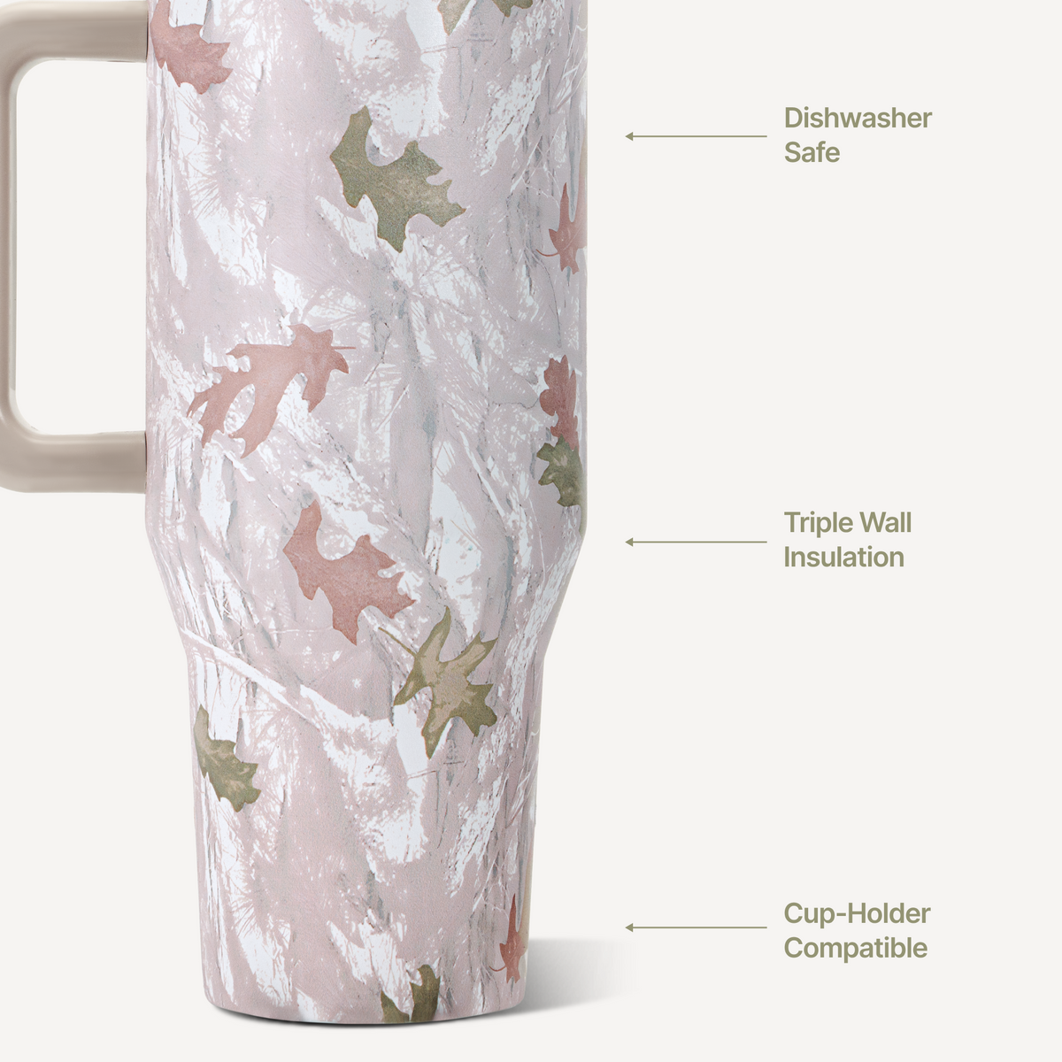 camo-32oz-946ml-v0 TRVL32-Camo-3-WPI.png