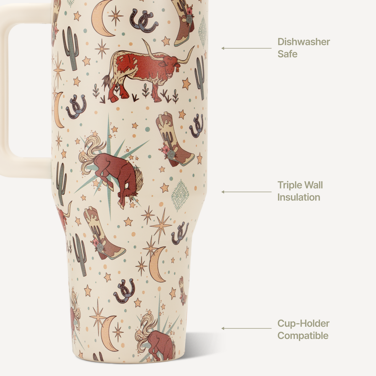 rodeo-32oz-946ml-f5 TRVL32-Rodeo-3-WPI.png